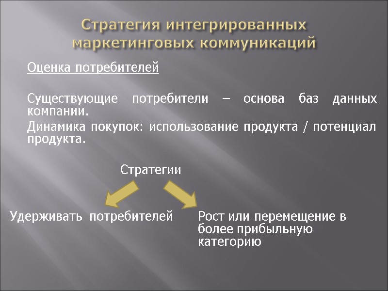 Стратегия интегрированных маркетинговых коммуникаций  Оценка потребителей   Существующие потребители – основа баз
